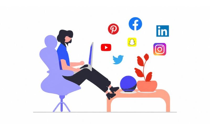 Social Media Marketing